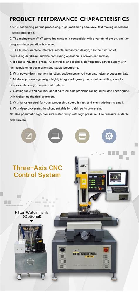 cdk cnc machine|CNC MACHINERY .